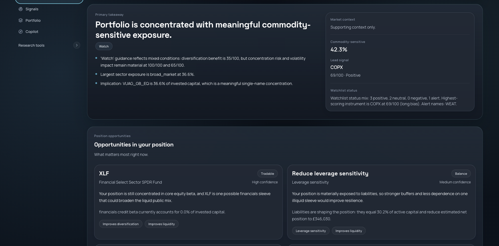 Overview showing full-position context and capital-aware opportunities